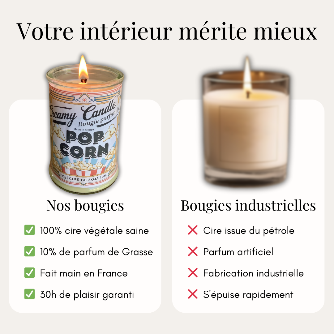 Bougie Parfumée - Pop Corn