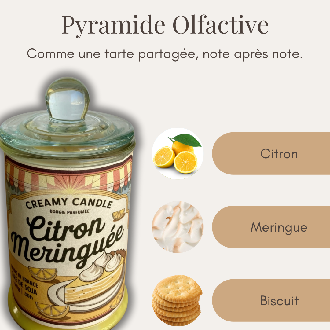 Bougie Parfumée - Citron Meringuée