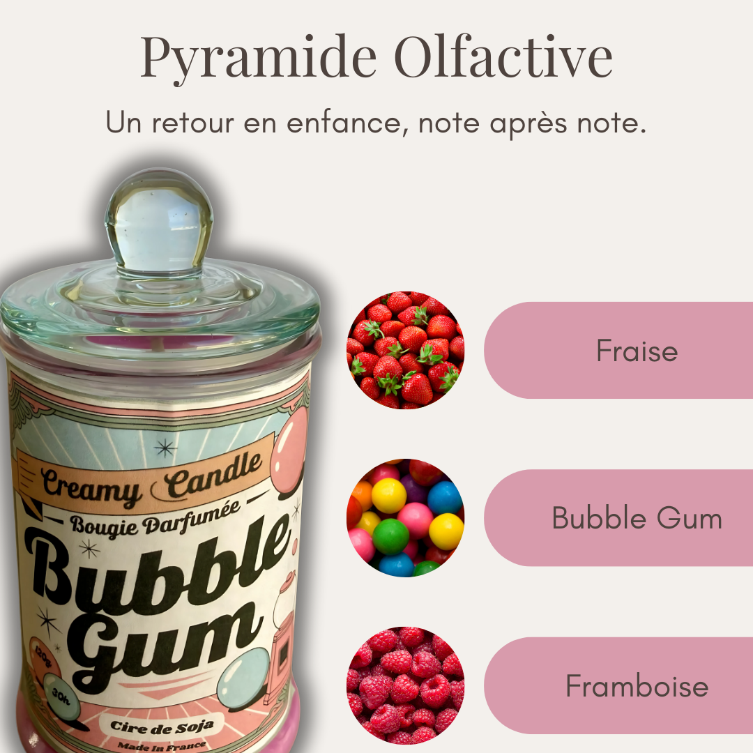Bougie Parfumée - Bubble Gum