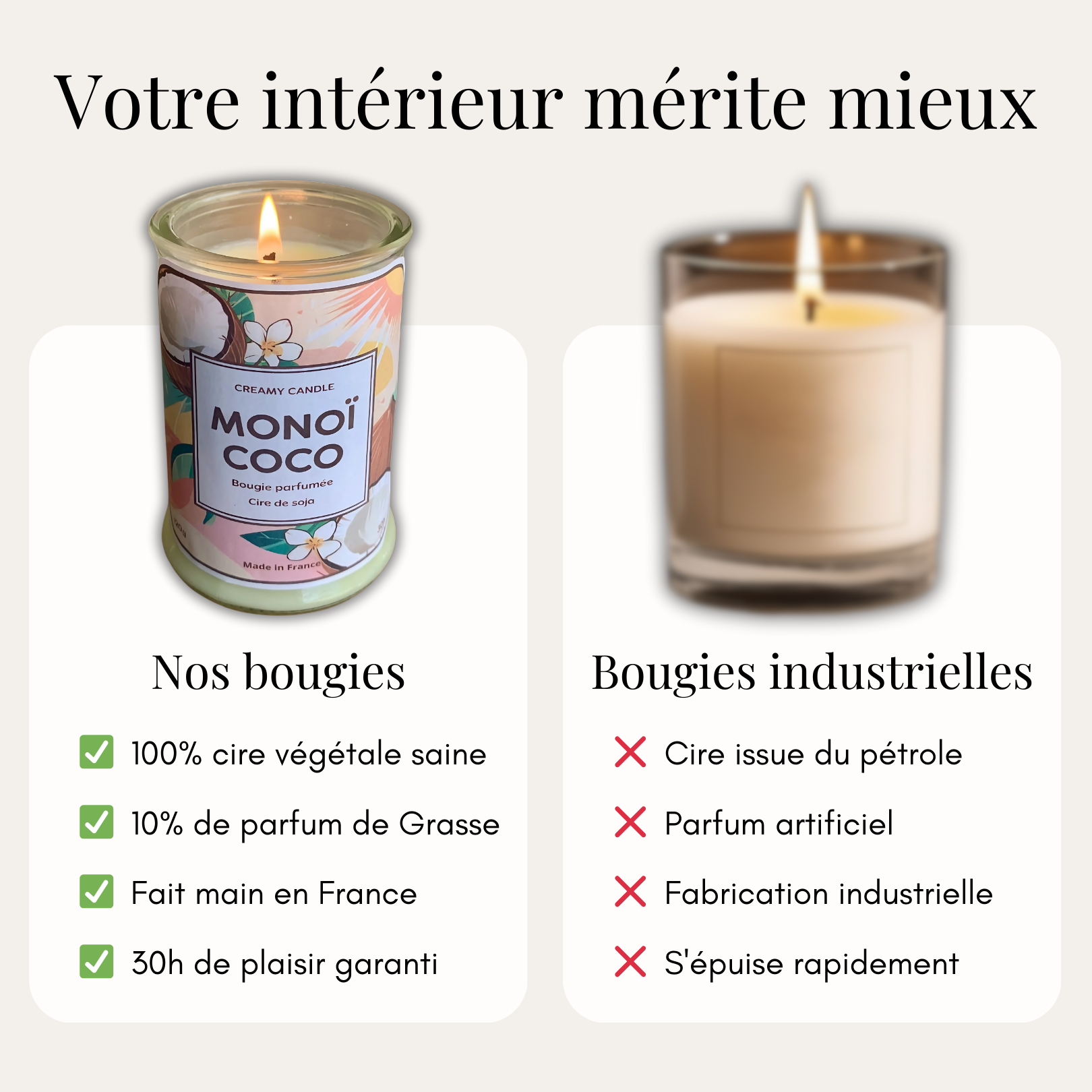 Bougie Parfumée - Monoï Coco
