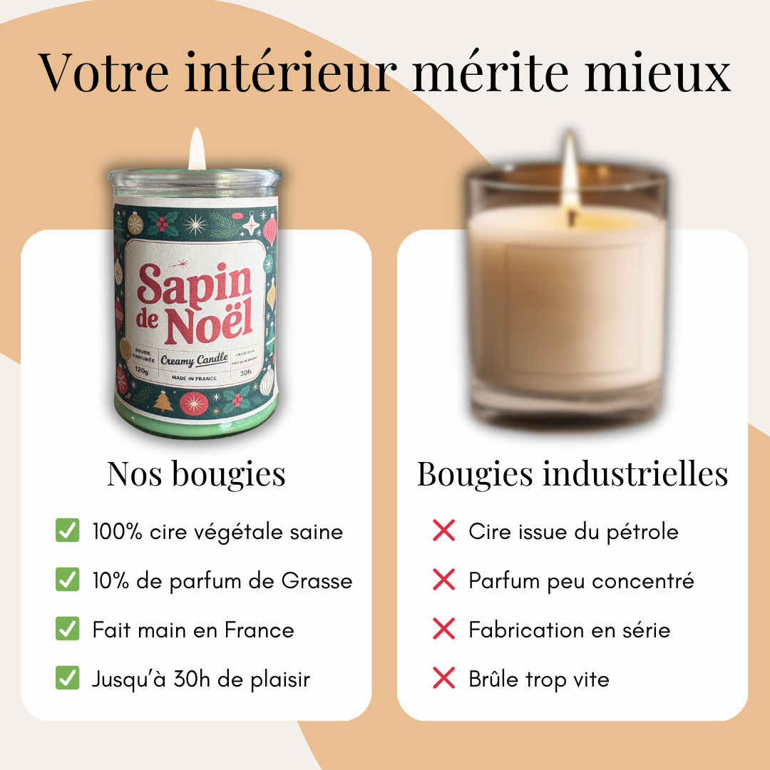 Bougie Parfumée - Sapin de Noël
