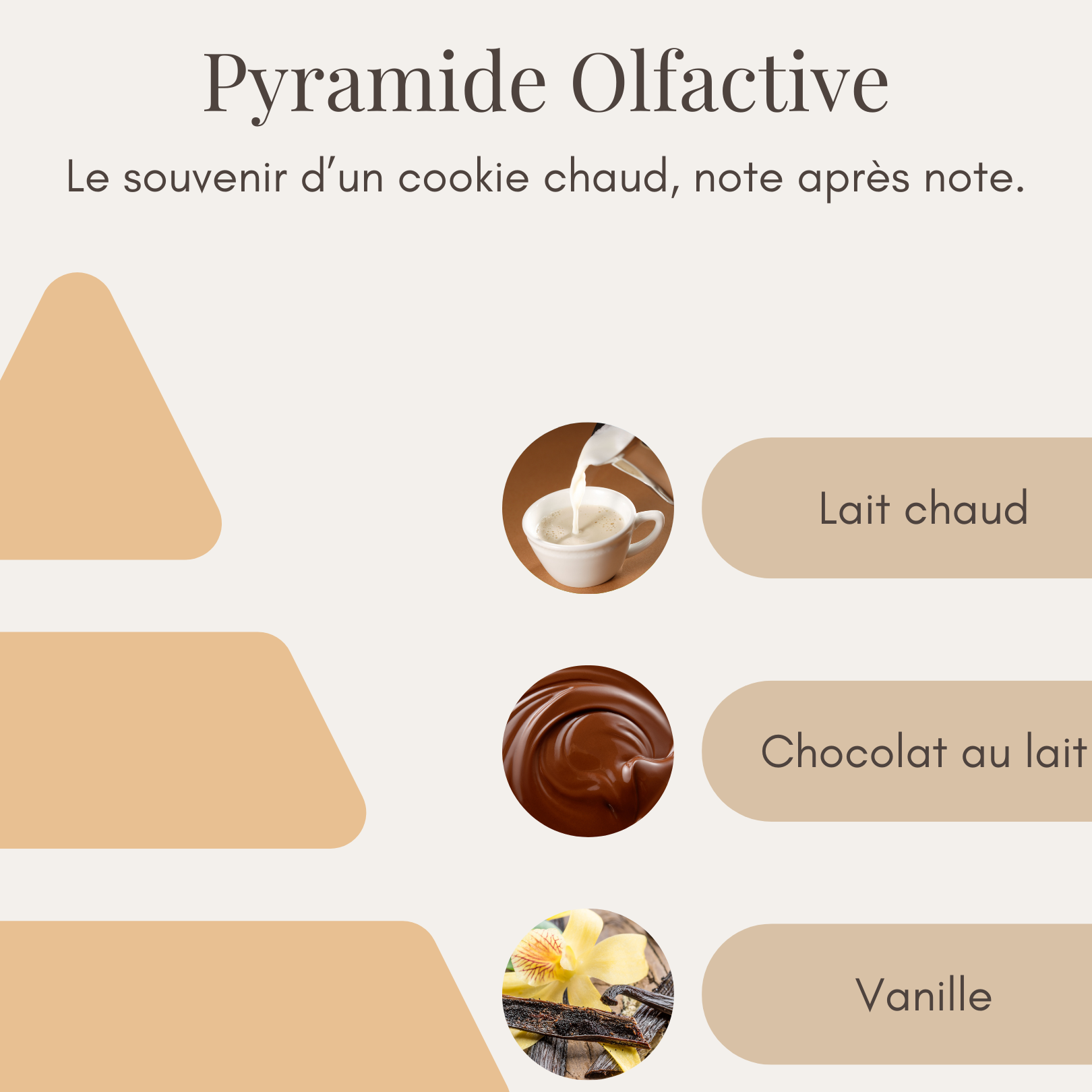 Bougie Parfumée - Cookie Chocolat