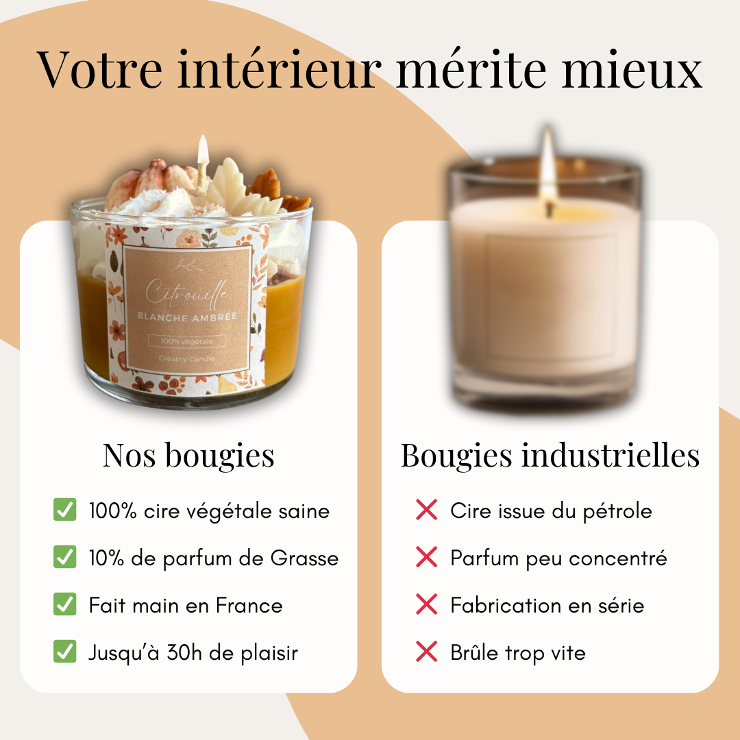 Bougie Chantilly - Citrouille Blanche Ambrée - Édition limitée !