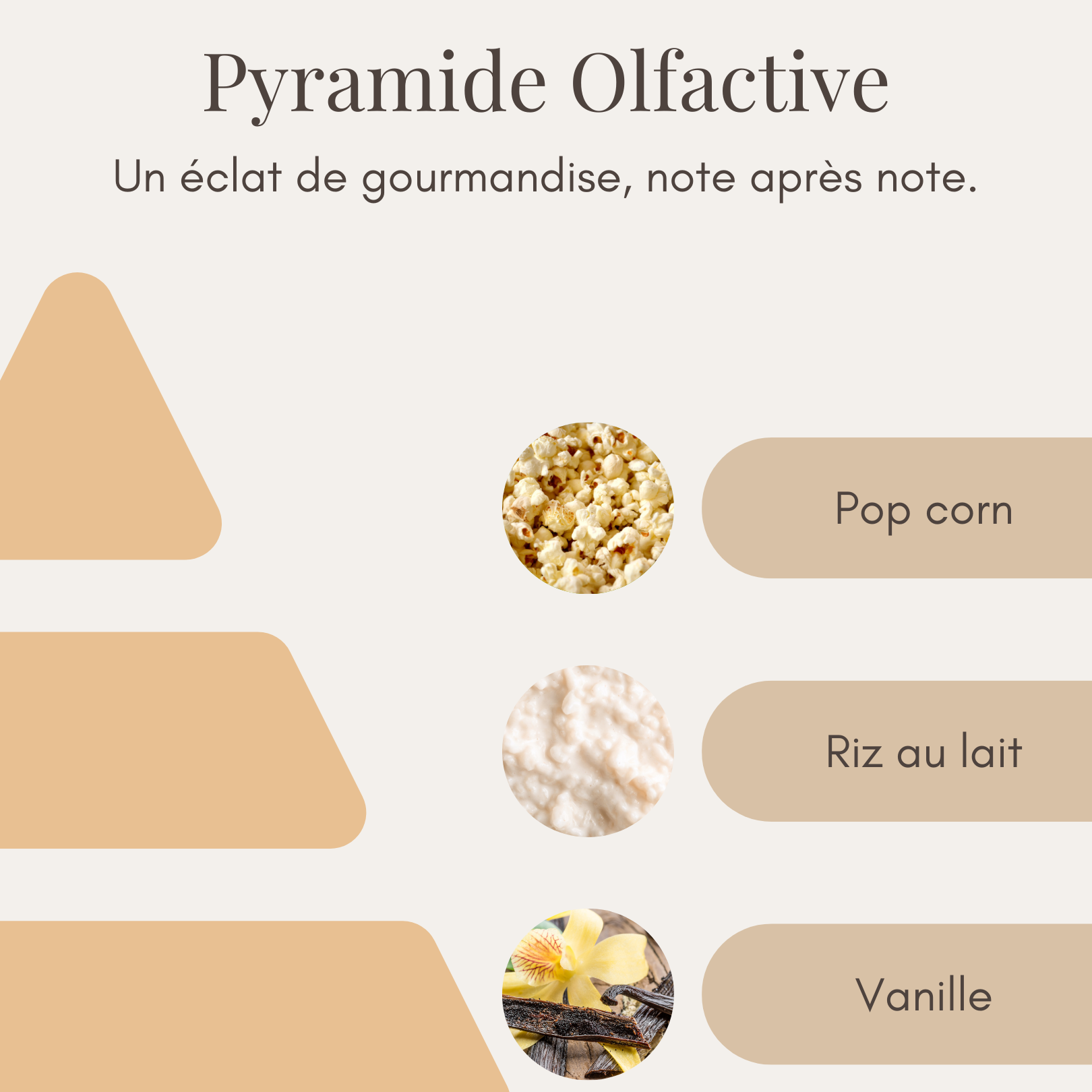 Bougie Parfumée - Pop Corn