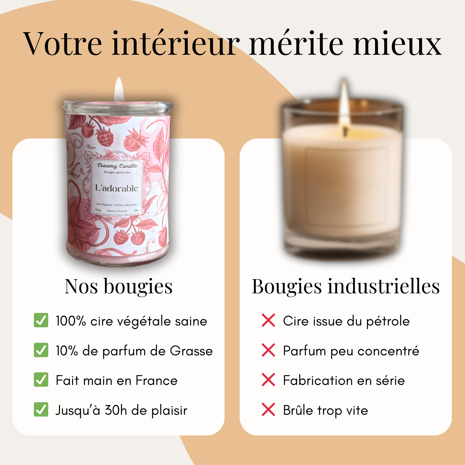 Bougie Parfumée - L'Adorable