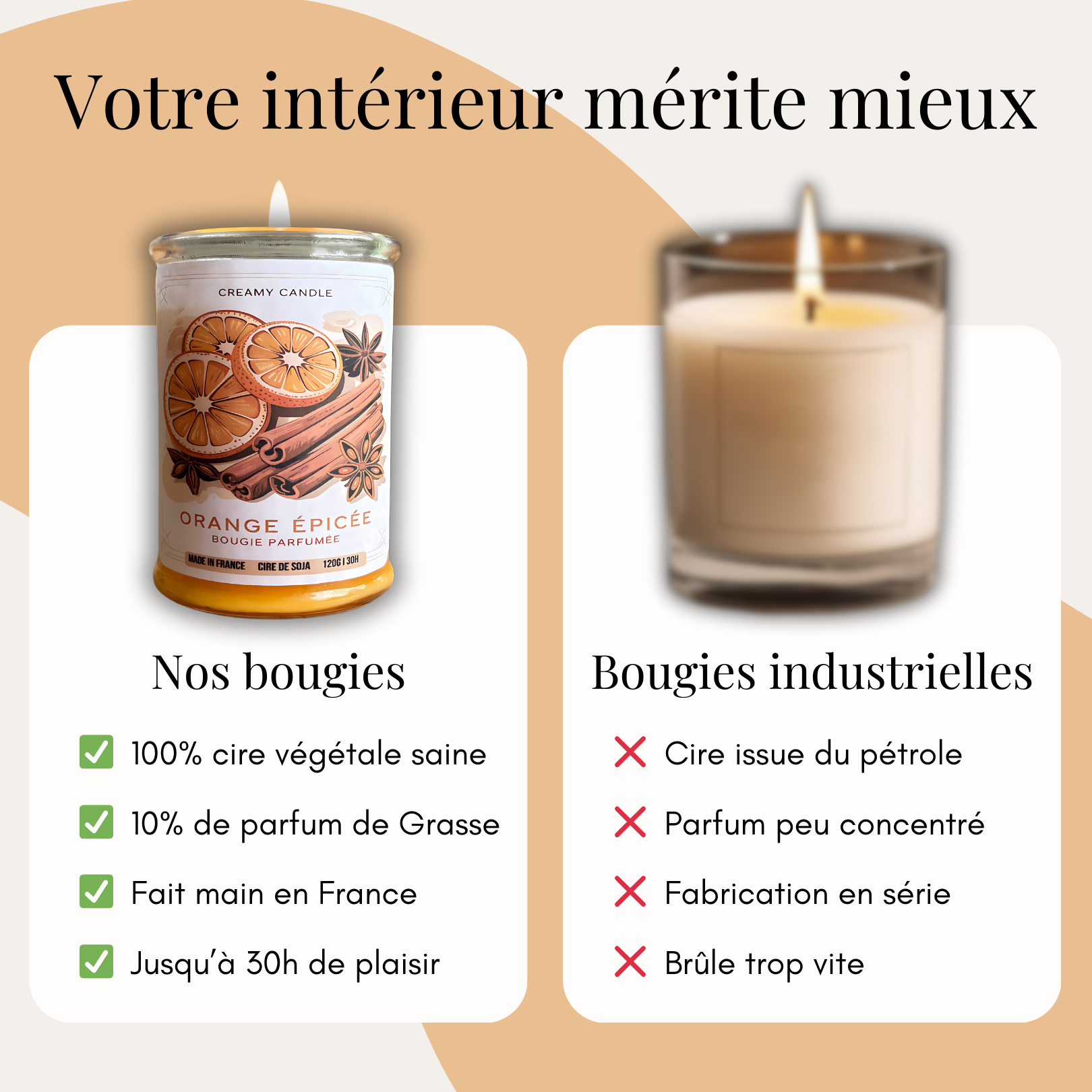 Bougie Parfumée - Orange Épicée