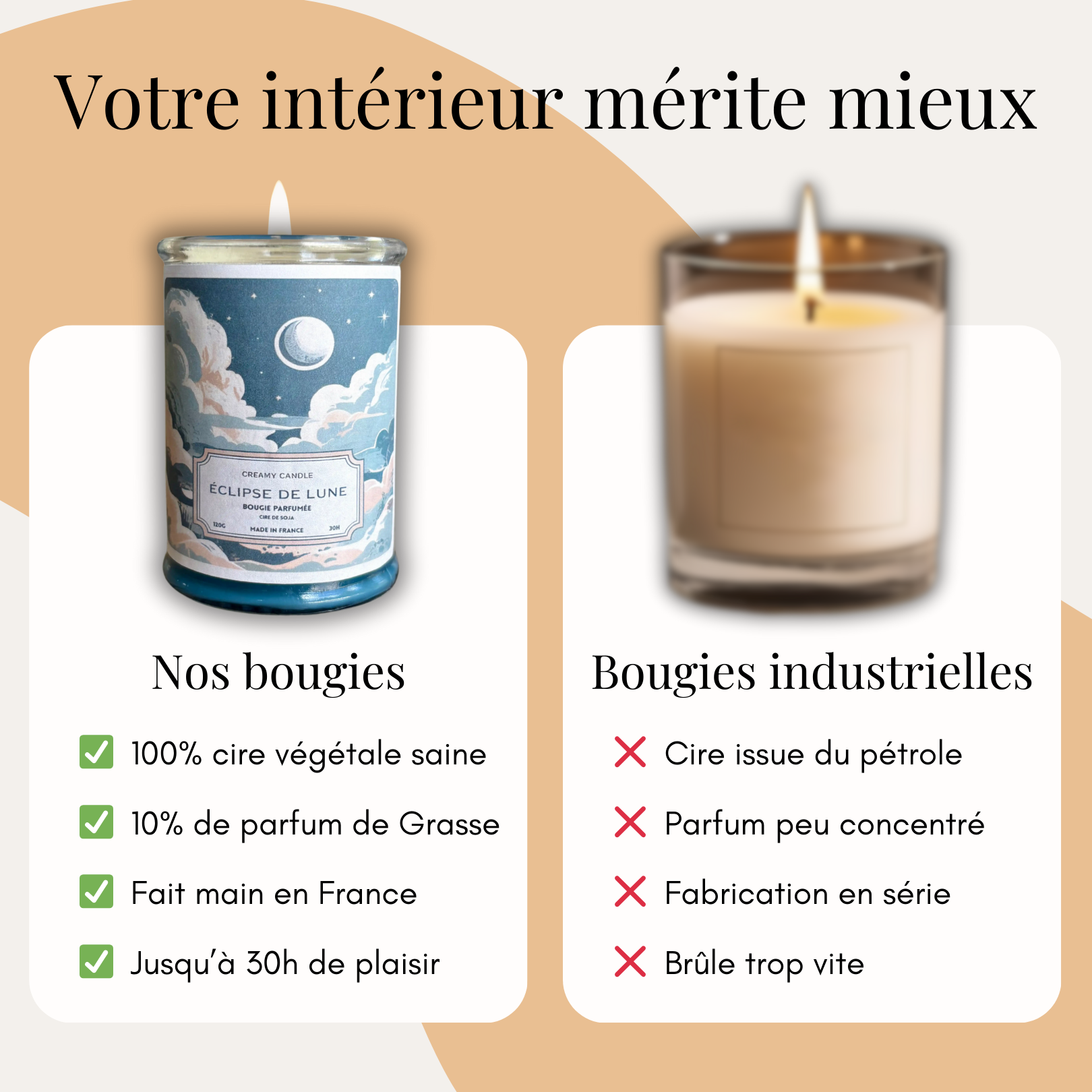 Bougie Parfumée - Éclipse de Lune