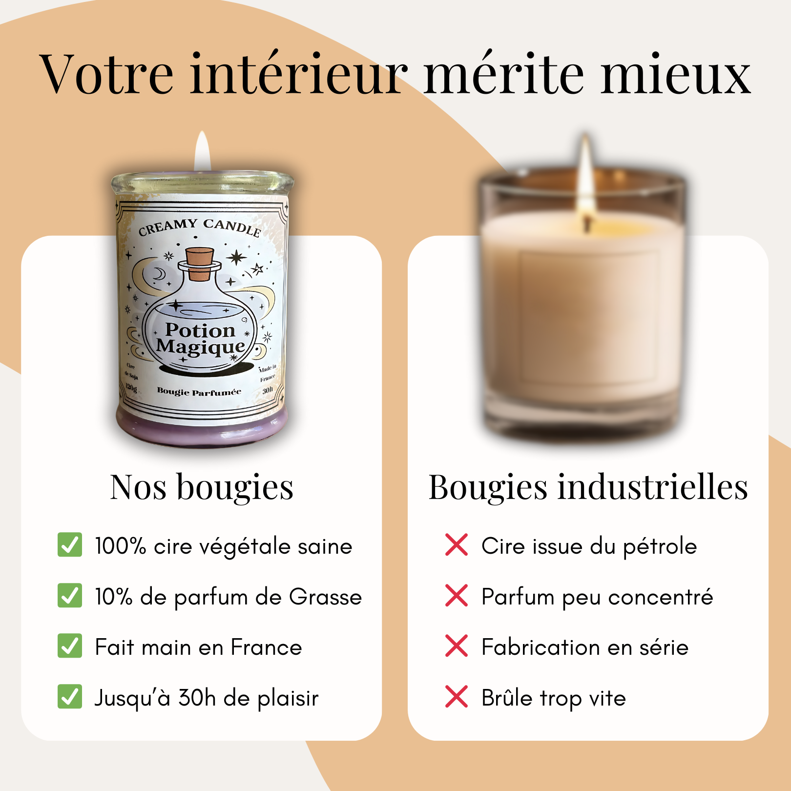 Bougie Parfumée - Potion Magique