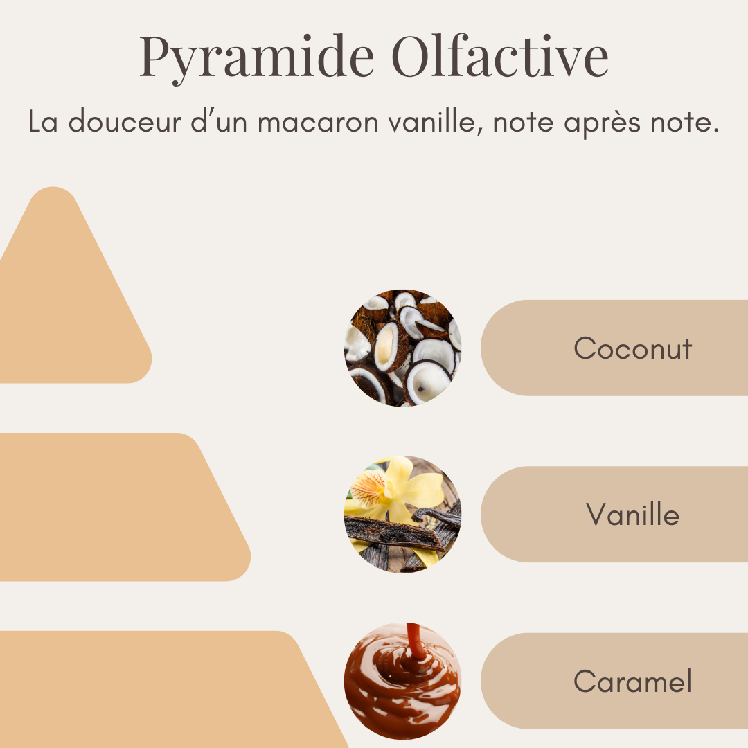 Bougie Parfumée - Macaron Vanille