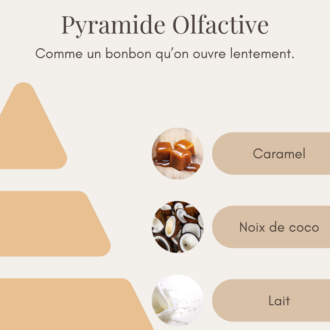 Bougie Parfumée - Caramel à 1 franc