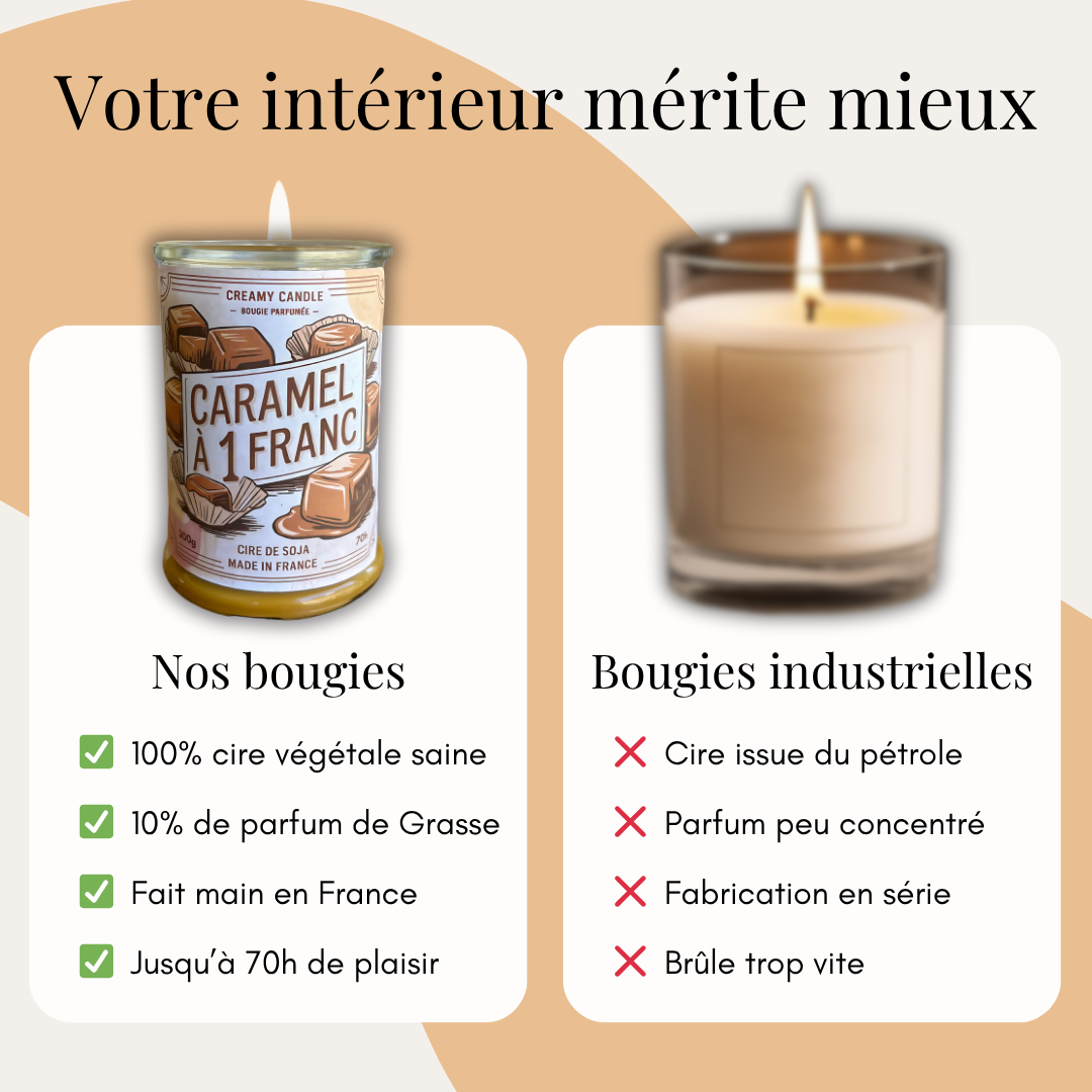 Bougie Parfumée - Caramel à 1 franc