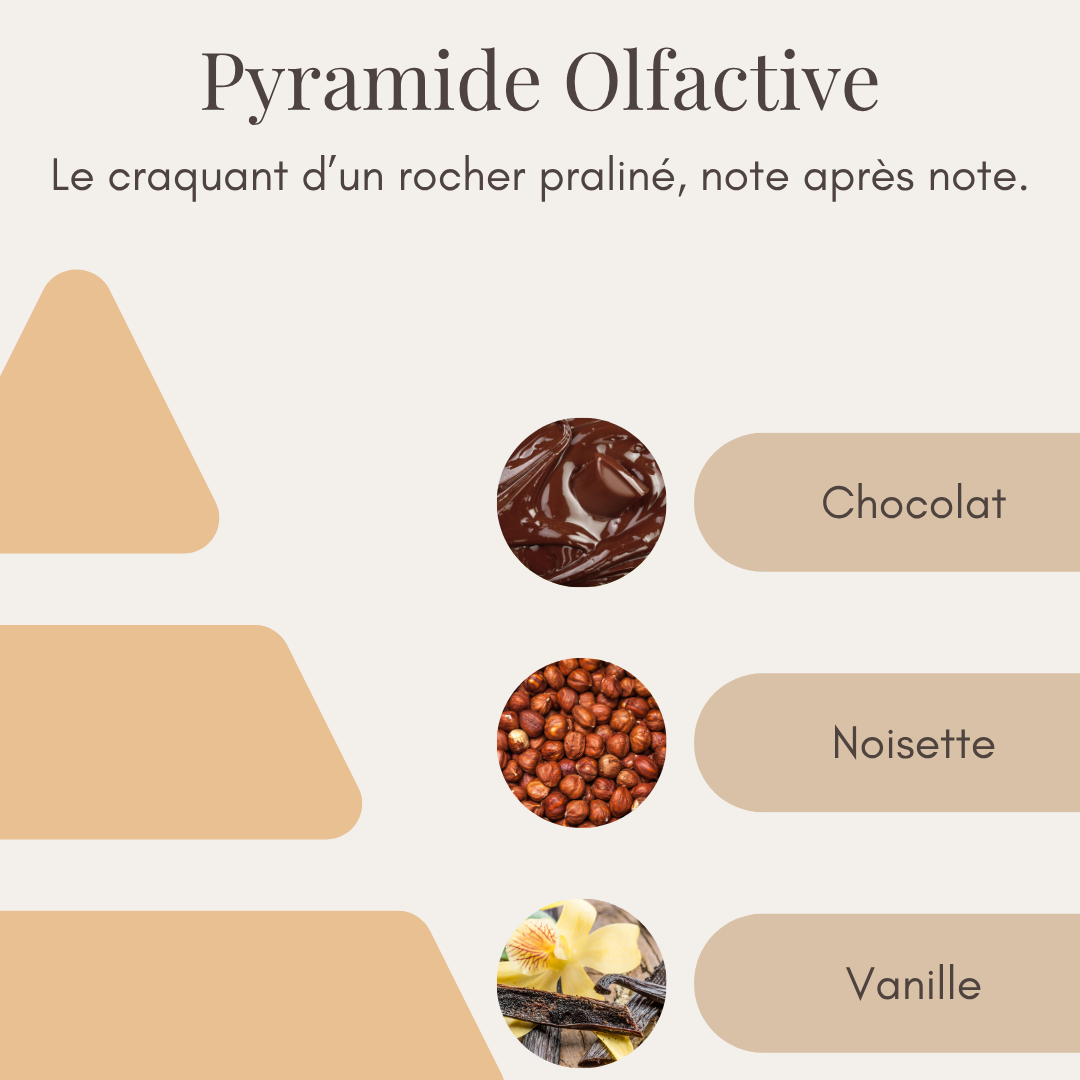 Bougie Parfumée - Rocher Praliné