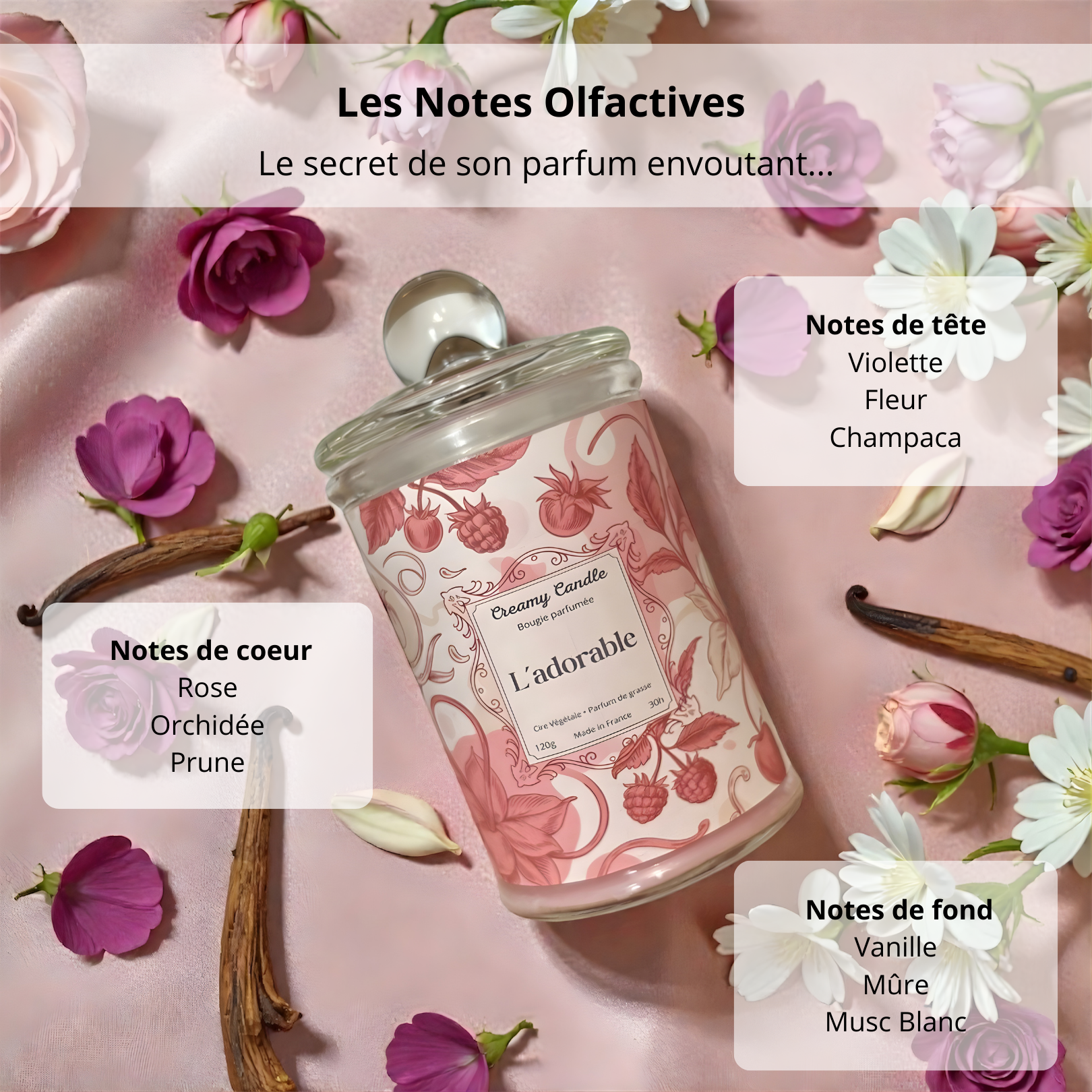 Bougie Parfumée - L'Adorable