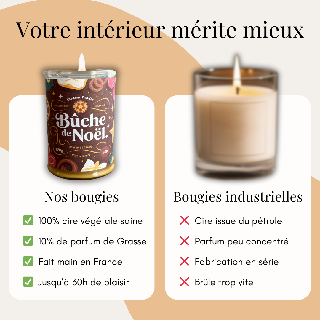 Bougie Parfumée - Bûche de Noël