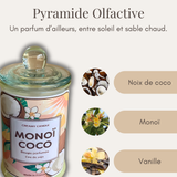 Bougie Parfumée - Monoï Coco