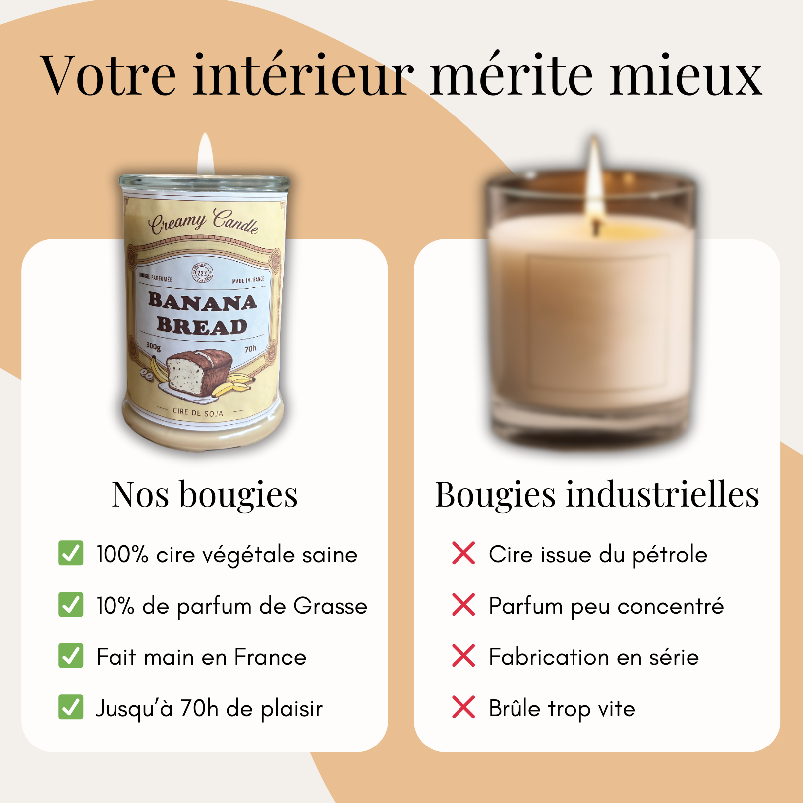 Bougie Parfumée - Banana Bread