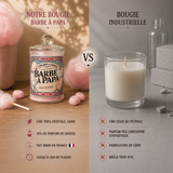 Comparatif entre une bougie parfumée artisanale Barbe à Papa en cire de soja et une bougie industrielle