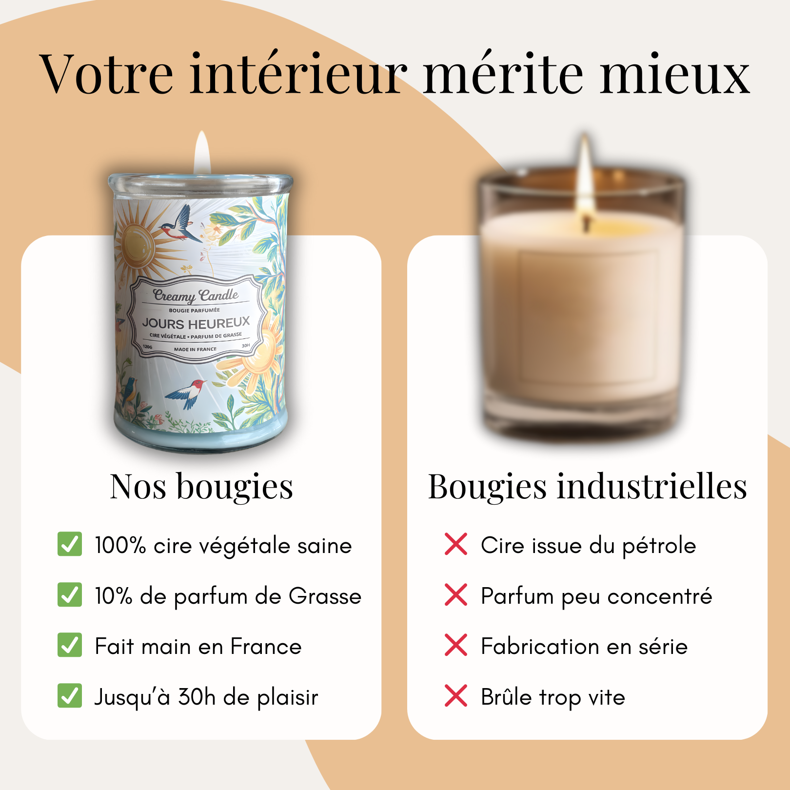 Bougie Parfumée - Jours Heureux