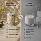 Comparatif entre une bougie artisanale Jours Heureux en cire de soja et une bougie industrielle
