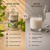 Bougie Parfumée - Mojito