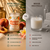 Comparatif entre une bougie parfumée artisanale Monoï Pêche en cire de soja et une bougie industrielle