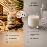 Comparatif entre une bougie parfumée artisanale Vanille des Îles en cire de soja et une bougie industrielle